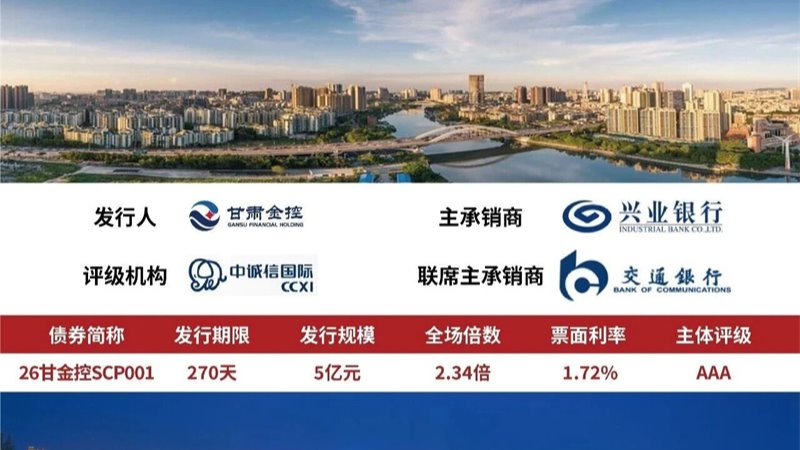 anbo（中国）官方网站2026年第一期超短期融资券、中期票据成功发行